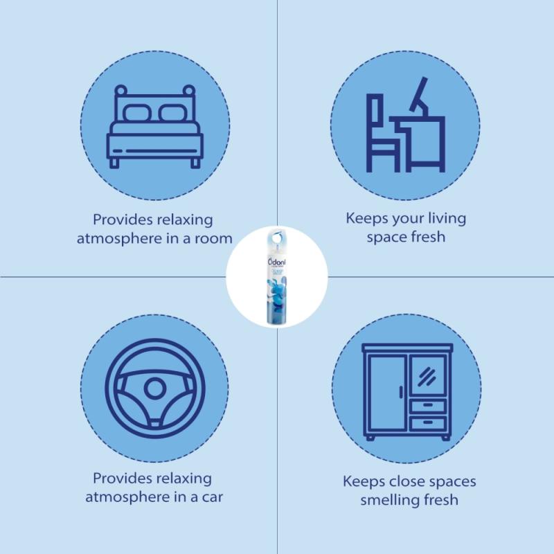 Odonil Room Spray - Ocean Breeze - 220 ml