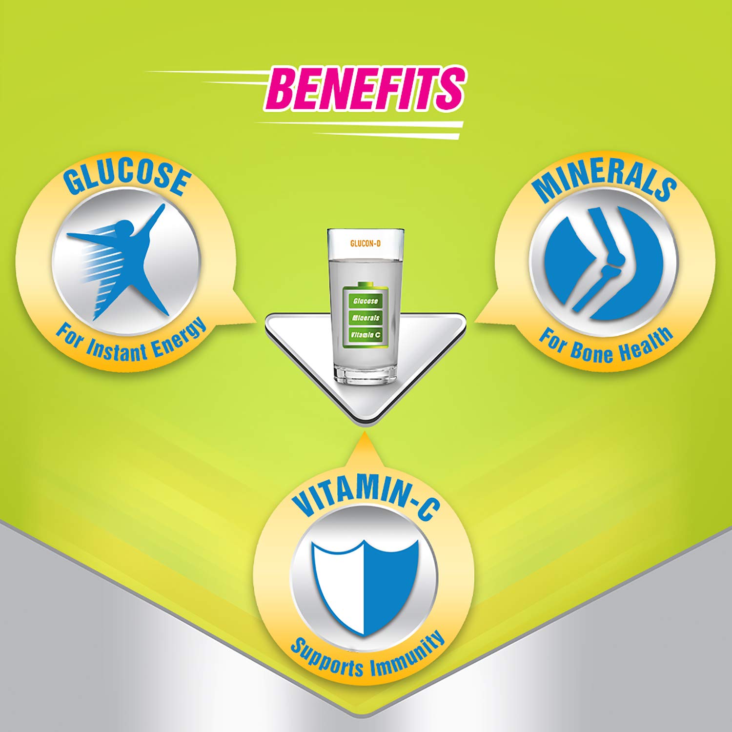 Glucon-D Instant Energy - Regular - 250 g
