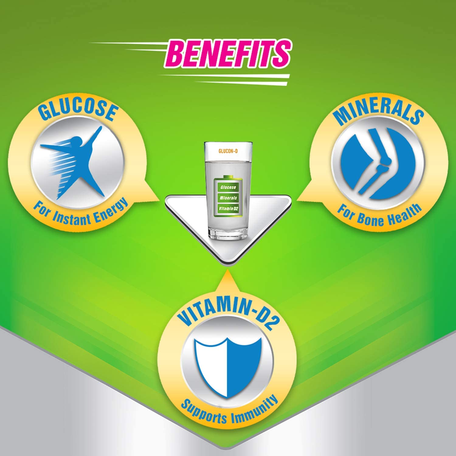 Glucon-D Instant Energy - Regular - 75 g